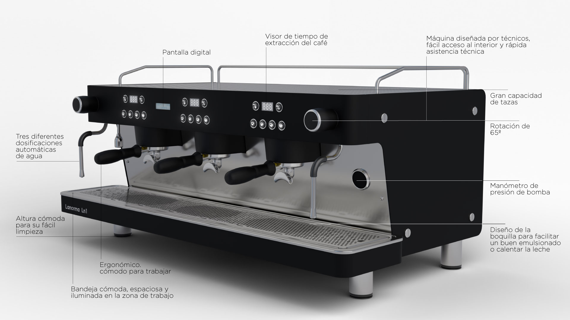 Diagrama técnico de una máquina La Norma, con detalle de pantalla digital, visor de tiempo de extracción, manómetro de presión, rotación de 65° y más.